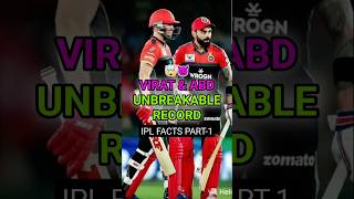 5 Facts about IPL | Virar Kohli & ABD record🔥 #ipl #shorts #viral #csk