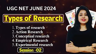 Types of Research II Research Aptitude II UGC NET Paper 1 II  अनुसंधान के प्रकार II Session : 02 II