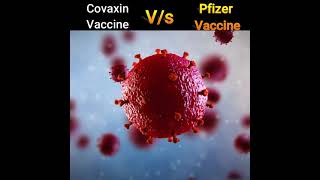 covaxin vaccine and fxizer vaccine ke bare me (for all ) #shorts