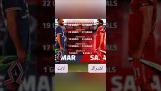 Neymar Vs Salah 🔥