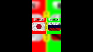 RUSSIA vs JAPAN Military Power Comparison 2022 #shorts II RUSSIA ARMY vs JAPAN ARMY 2022 #shorts