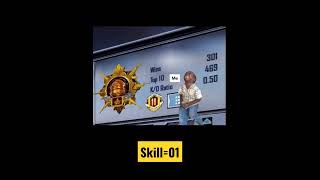 Skill and Skins ❓#shorts #pubgmobile #conqueror #bgmi #viral