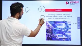 CCNA 200 - 301 - Lesson - 35: Different Types of Cables