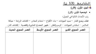 فرض الفصل الاول في مادة التاريخ والجغرافيا السنة أولى متوسط الجيل الثاني