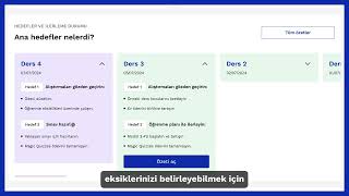 İşte karşınızda GoStudent Ders Özetleri