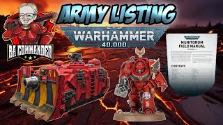 Army Listing - Blood Angels 2024