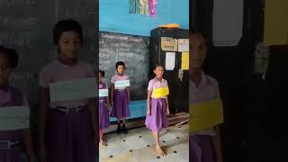 English words , Independence day speech in English for primary classes