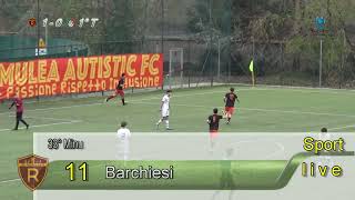 2022-01-07 U19 2° Giornata ritorno Campionato Romulea vs Falasche Lavinio Highlights