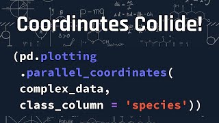 Pandas Plotting Parallel Coordinate plots! | Tutorial