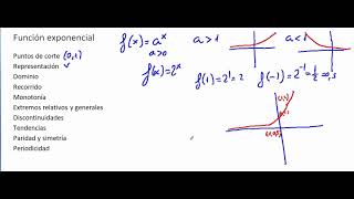 Función exponencial