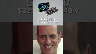 GTX 600 Series in a nutshell. #geforcegtx #gtx670 #gtx650ti #gtx680 #gtx660 #gtx650 #memes #nvidia