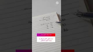 شلون نسيطر على دراسة مادة باللغة الانكليزية