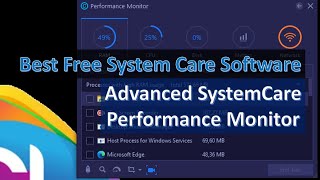 💽Review Advanced SystemCare Performance Monitor, Best System Care Software