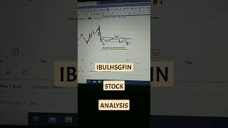 IBULHSGFIN STOCKS ANALYSIS