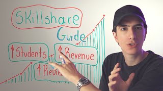 Teaching on Skillshare: Everything you Need to Know