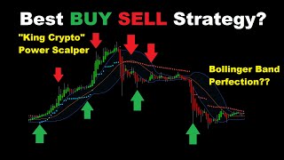 Bollinger Bands with Supply and Demand for Stocks or Crypto