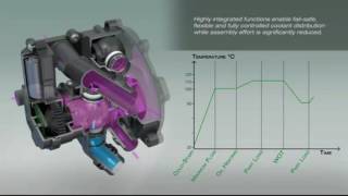 Schaeffler Thermal Management Module