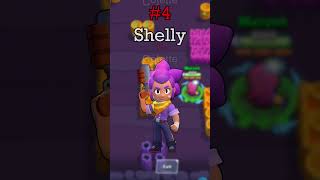 Best Brawlers for Duels #brawlstars #gaming #duels #shorts