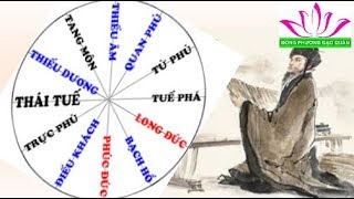 VÒNG THÁI TUẾ TRONG LUẬN GIẢI TỬ VI