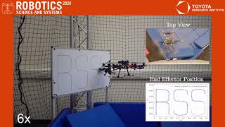 RSS 2020, Spotlight Talk 46: Aerial Manipulation Using Hybrid Force and Position NMPC Applied to ...