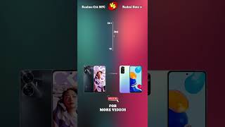 Realme C55 NFC VS Redmi Note 11 #shorts #shortvideo #youtubeshorts