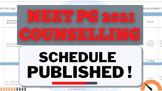 NEET PG 2021 COUNSELLING SCHEDULE RELEASED !