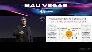 The Unfair Advantage: Generating dynamic experiences w/ Agentic Infrastructure (@aampe @MAUVegas )