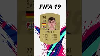 Kai Havertz - FIFA Evolution (FIFA 17 - EAFC 25)