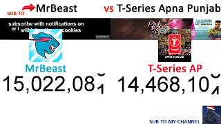 MrBeast vs T-Series Apna Punjab (Live Sub Count)