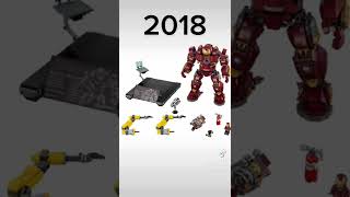 Best Marvel Superhero Lego Set From Each Year (2017-2022)