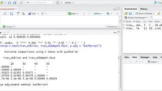 Multiple comparison procedures in R