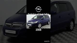 Evolution of Opel zafira;#рек#automobile#evolution#opel#хочуврек#хочувреки#хочуврекомендации#реки