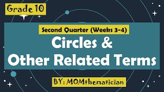 GRADE 10 | CIRCLES AND OTHER RELATED TERMS