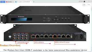 8 16 ISDB T Modulator support 8 port ASI and 8 port DATA SFT in out