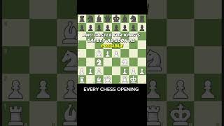 Every Chess Opening