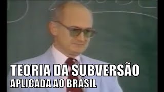 Teoria da Subversão aplicada ao Brasil