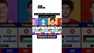 Footballers that support Palestine and Israel Part 2 #trending#information #palestine #israel #viral