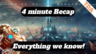 Combat is out soon | A brief recap of everything we know! | Dyson Sphere Program