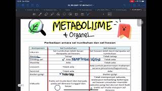 BAB 6 PART 1 (Metabolisme dan organel)