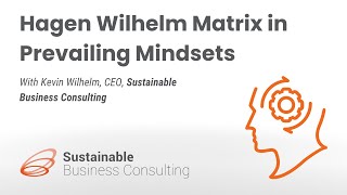 Hagen Wilhelm Matrix in Prevailing Mindsets