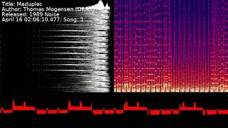 Thomas Mogensen (DRAX) - Maduplec | Song 1 [#C64] [#SID]