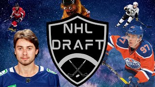 Everything You Need to Know About Hockey (and a draft)