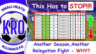 8 Successive Years of Relegation Battles at Birmingham City and Why Enough is Enough! #26