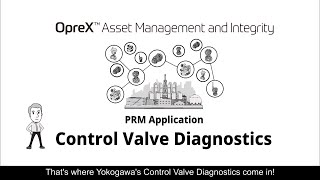 PRM application - Control valve diagnosis