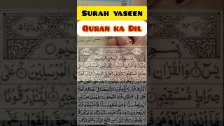 surah Yaseen (Yasin)full HD/सूरह यासीन (यासीन) फुल एचडी