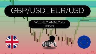 Weekly Forex Forecast | GBP/USD, EUR/USD | 13.10.24