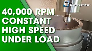 Deburring at 40,000 RPM with CNC Spindles