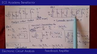 Voltage Shunt Feedback Amplifier #analysis #eca