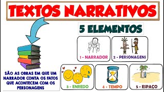 📚 Textos NARRATIVOS 📚 O que são? Elementos, Características, Partes e Tipos de textos narrativos