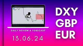 Forex Analysis & Forecast | GBP/USD, EUR/USD | 13.06.24